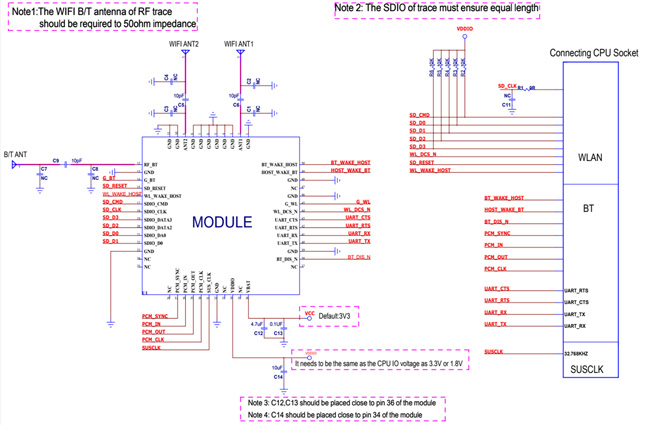 SDIO接口wifi6+BLE5.2二合一模块WG244参考设计.jpg SDIO接口wifi6+BLE5.2二合一模块WG244参考设计.jpg